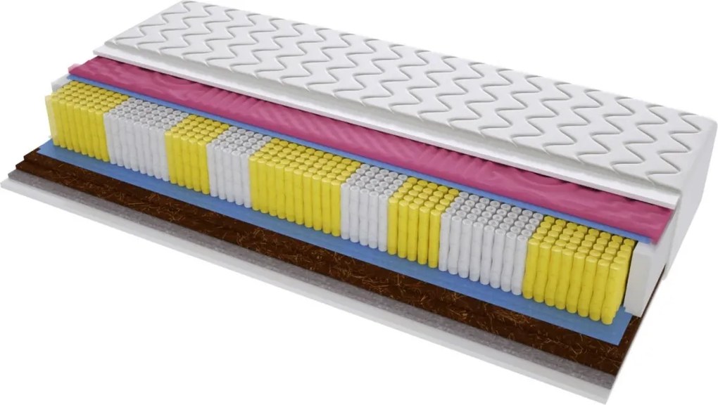 Materac MALAGA MOLET MULTIPOCKET - Rozmiar: 195x215 cm, Wysokość: 19 cm
