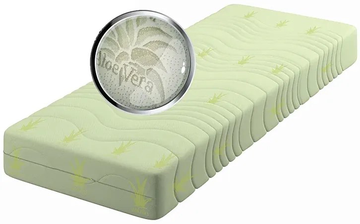 Materac piankowo-lateksowy z pokrowcem aloe vera 180x200 Indra