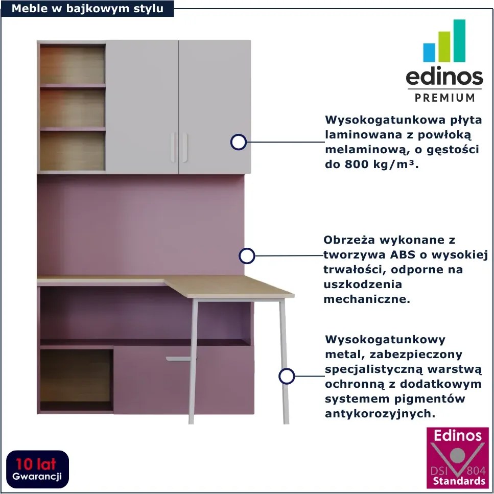 Różowy regał z narożnym biurkiem dla nastolatki kaszmir + różowy E0-W14