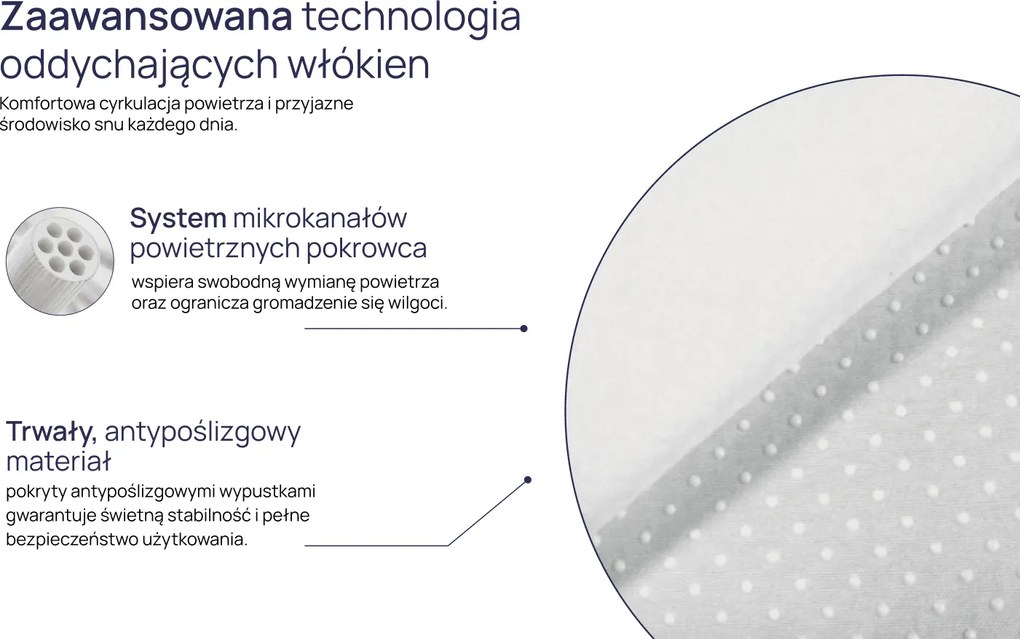 Wałek zabezpieczający