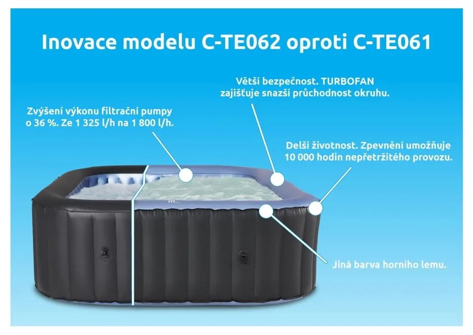 Jacuzzi dmuchane dla 6 osób głębokość 68 cm Tekapo C-TE062 – MSPA