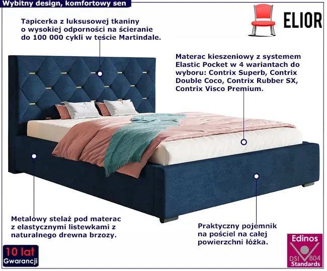 Łóżko dwuosobowe ze stelażem 160x200 D8-H88