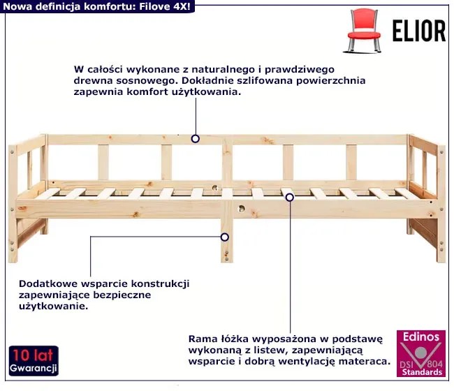Łóżko jednoosobowe z litego drewna sosnowego 90x200 - Nulsa 4X