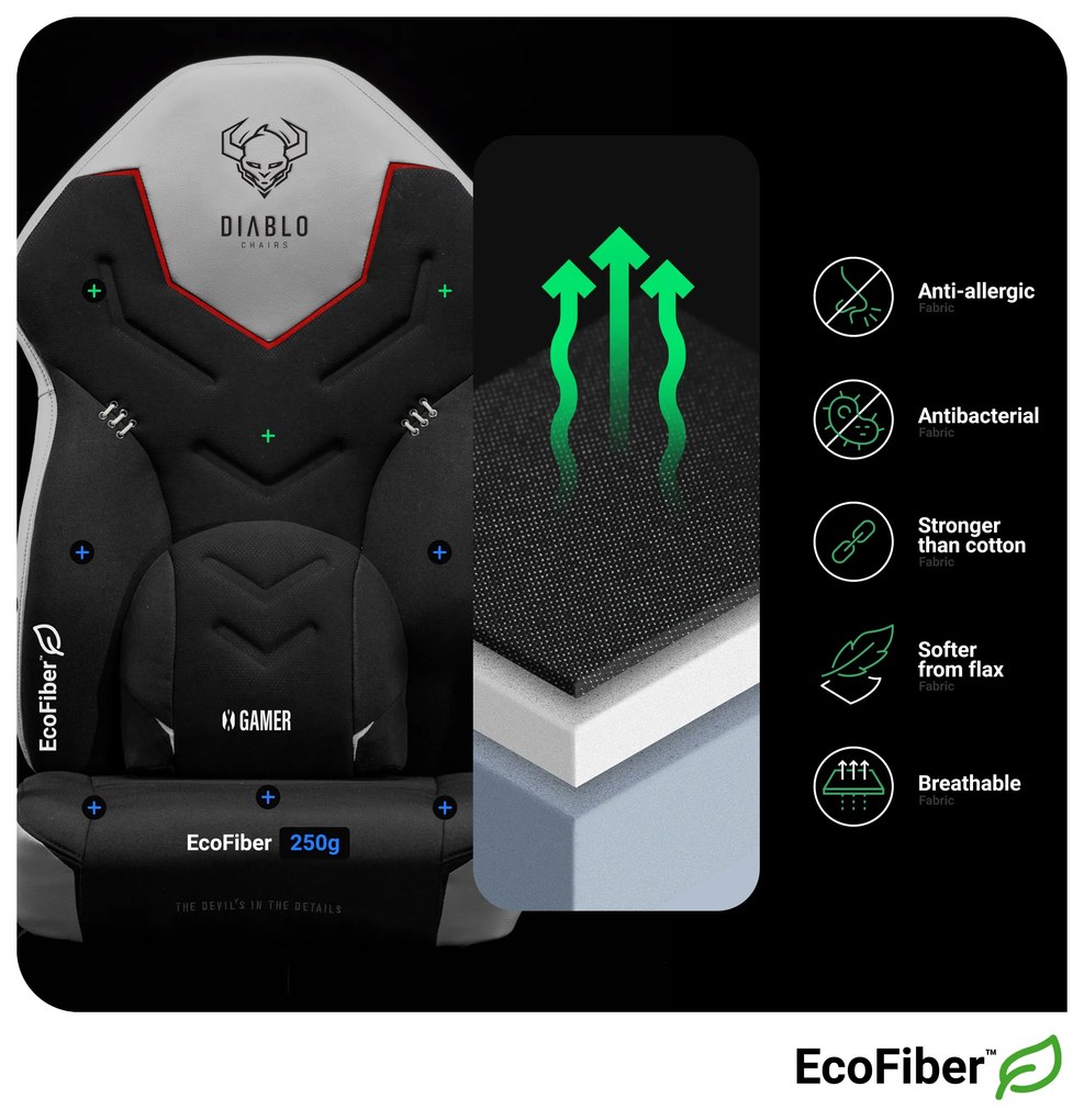 Fotel gamingowy Diablo X-Gamer 2.0 Normal Size, Snow White