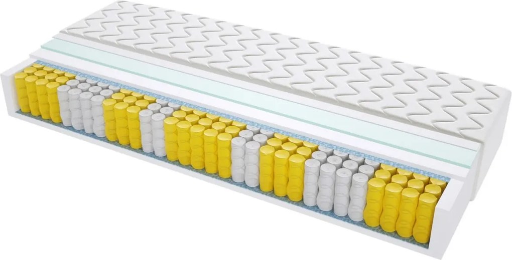 Materac CHICAGO - Rozmiar: 90x205 cm, Wysokość: 24 cm