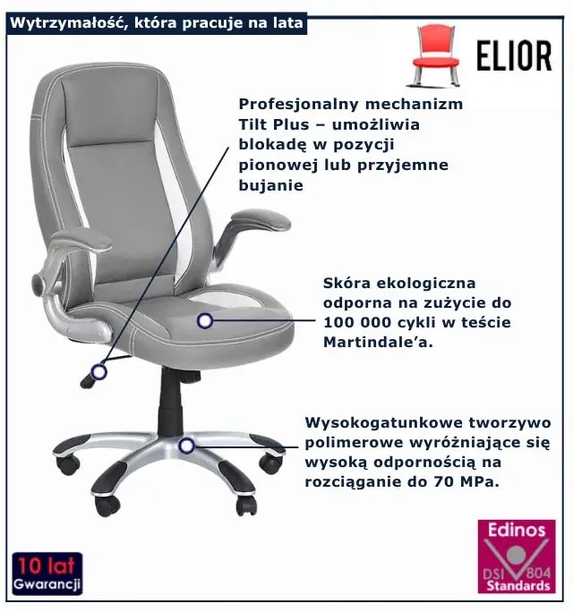 Biurowy Fotel Obrotowy B5-Z95