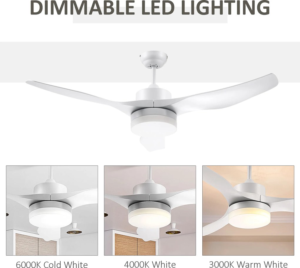 HOMCOM Wentylator sufitowy z oświetleniem LED, design 2 w 1, z timerem, pilotem, lampa sufitowa z wentylatorem, Biały