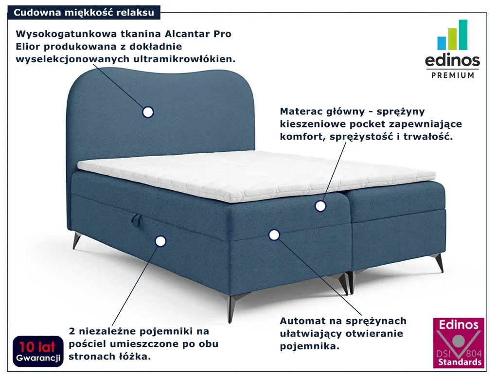 Niebieskie łóżko kontynentalne z pojemnikiem E9-B56