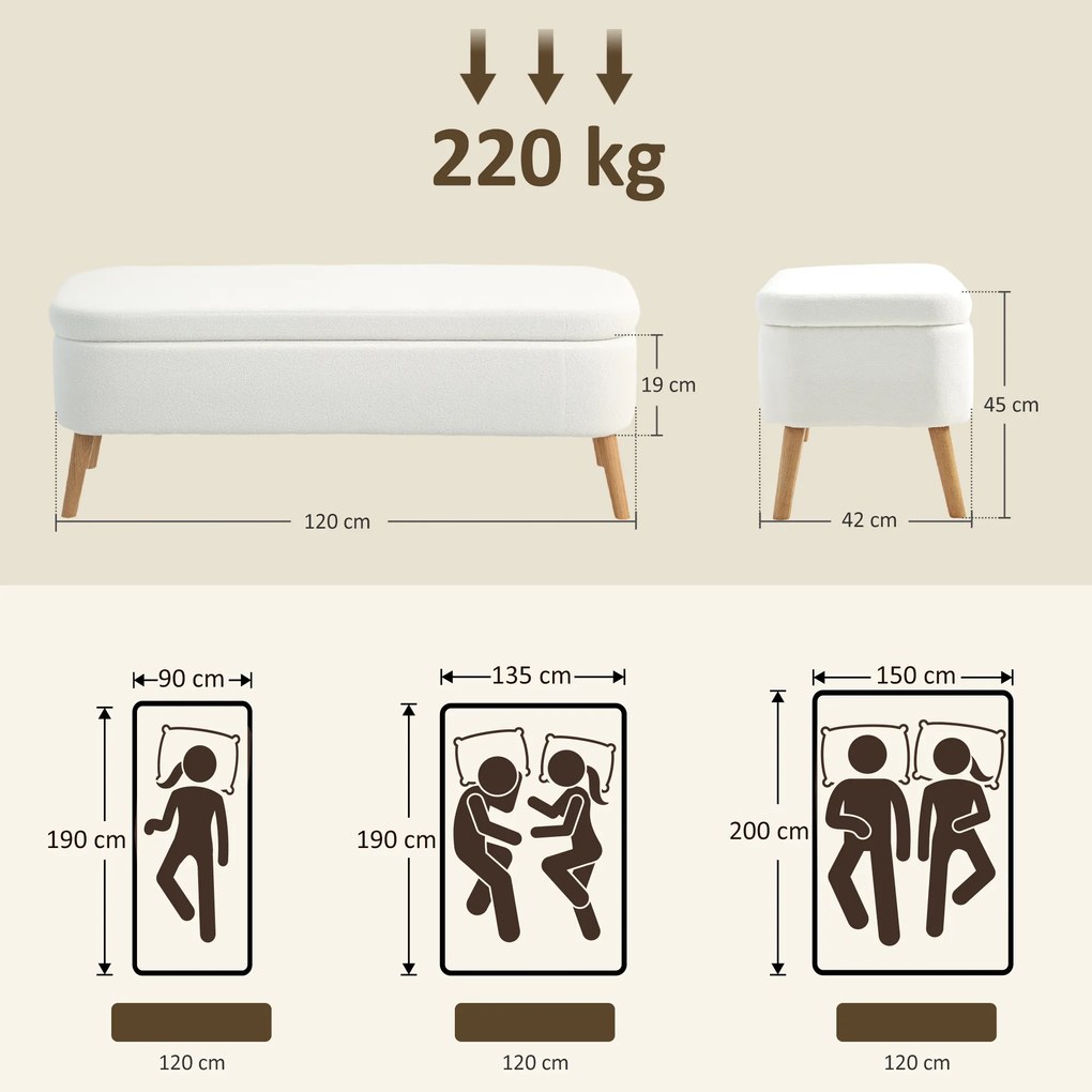 HOMCOM Pufa do przechowywania, siedzisko z 65 L przestrzeni, podnóżek, materiał polarowy, drewno kauczukowe, pianka, 120 x 42 x 45 cm, Kremowy