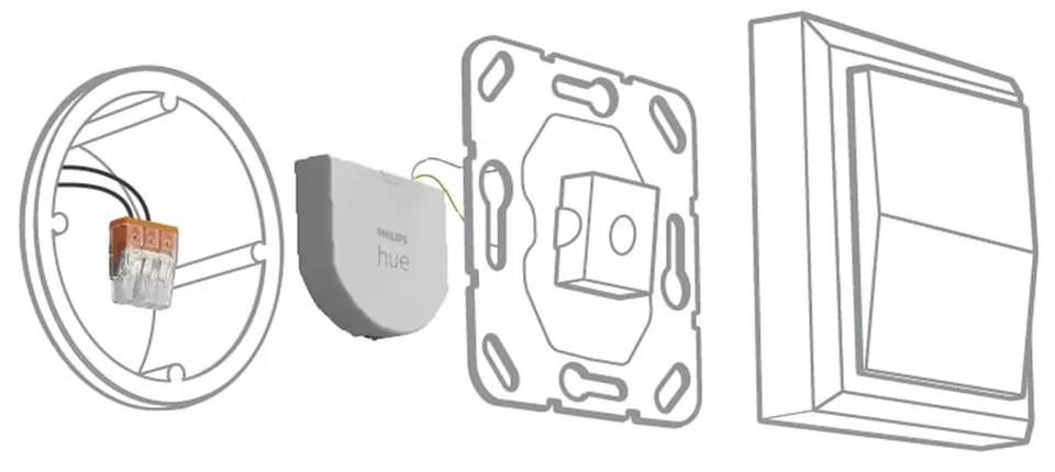 Moduł do włącznika ściennego – Philips Hue