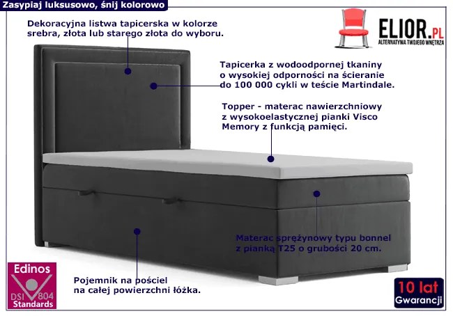 Pojedyncze łóżko boxspring 90x200 32 kolory G1-K17