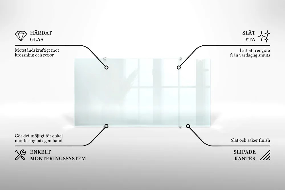 Panel kuchenny transparentny