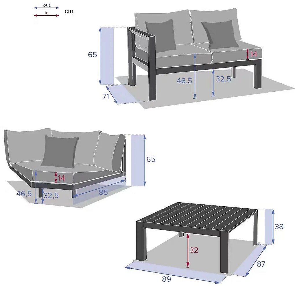 Narożny zestaw aluminiowy VANCOUVER dla 5 osób (antracyt)