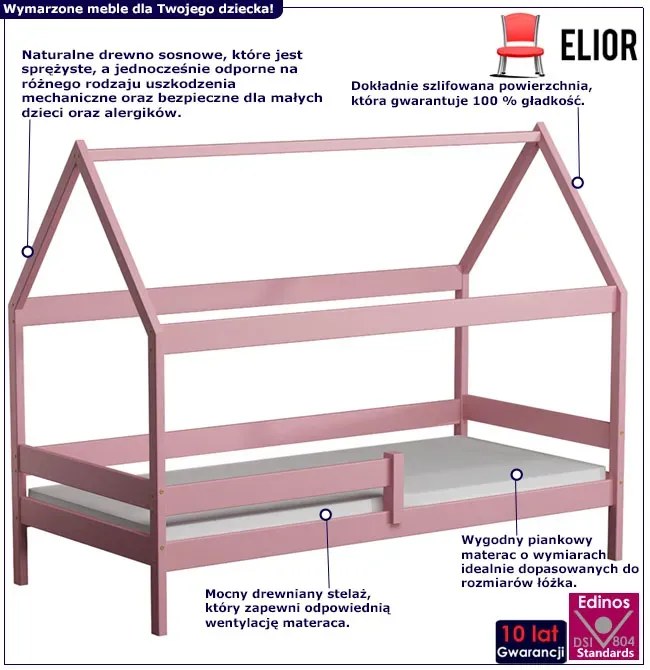 Różowe dziecięce łóżko ze stelażem i materacem 200x90 cm E4-C28