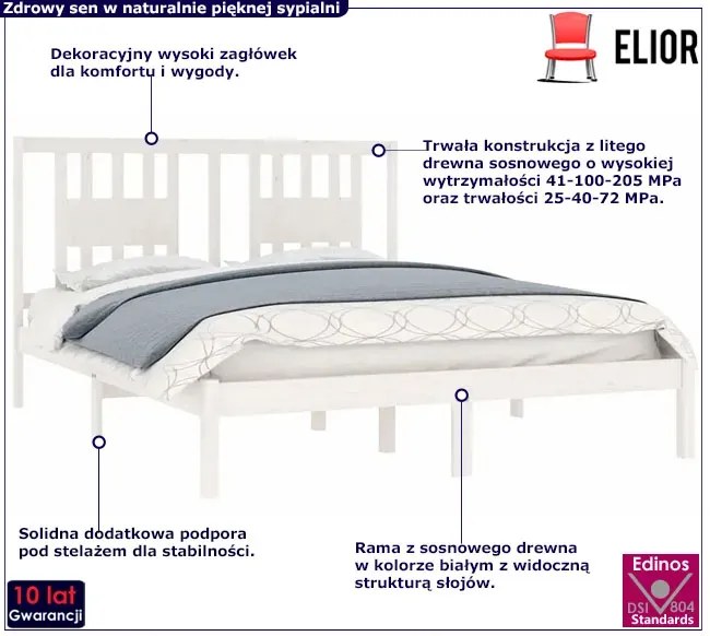 Białe sosnowe łóżko małżeńskie 160x200 - Basel 6X