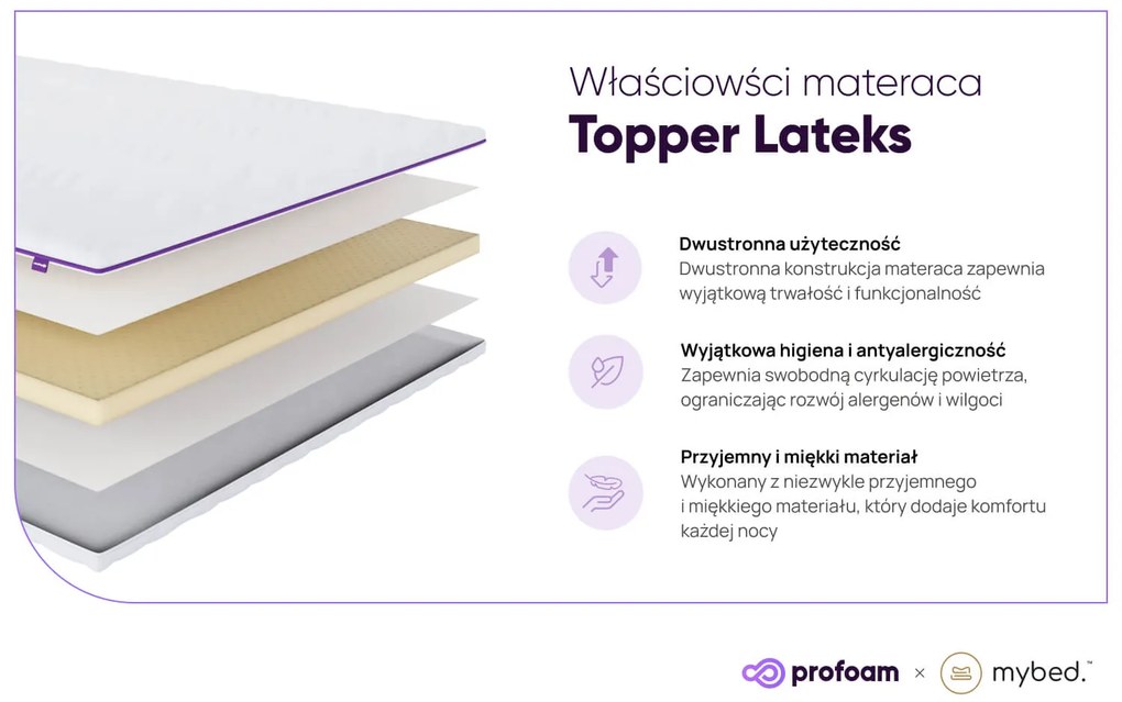 Materac nawierzchniowy topper Lateks (90cm x 200cm)