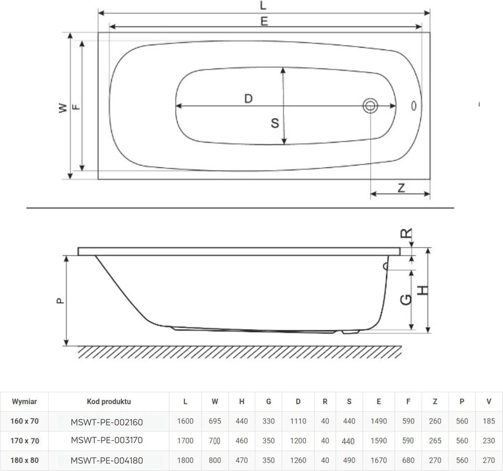 Wanna prostokątna antypoślizgowa SAFE STEPS prostokątna akrylowa 150 x 70 cm biała PERSO MASSI