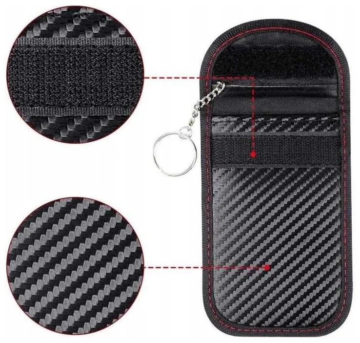 Etui na karty kredytowe klucze kluczyki keyless blokada zapłonu