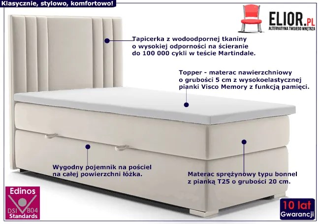 Pojedyncze łóżko boxspring Puerto 80x200 - 32 kolory