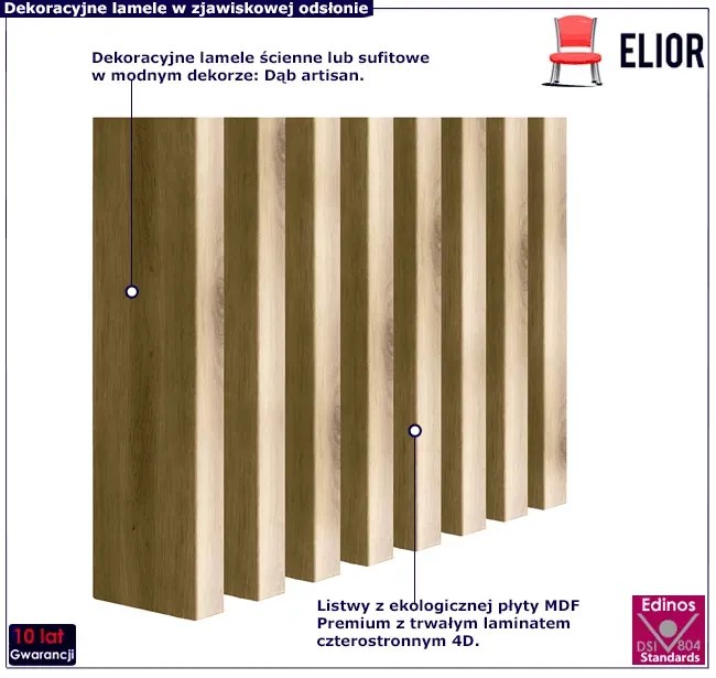 Lamele ażurowe 8 szt. dąb artisan D6-K20