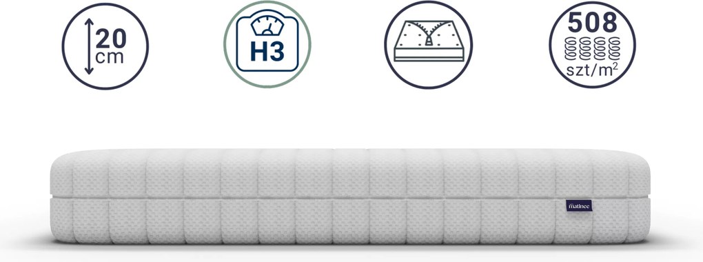 Materac multipocket Convi 200x200