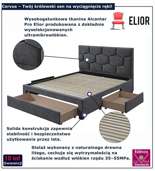 Łóżko szare tapicerowane z szufladami D2-E47