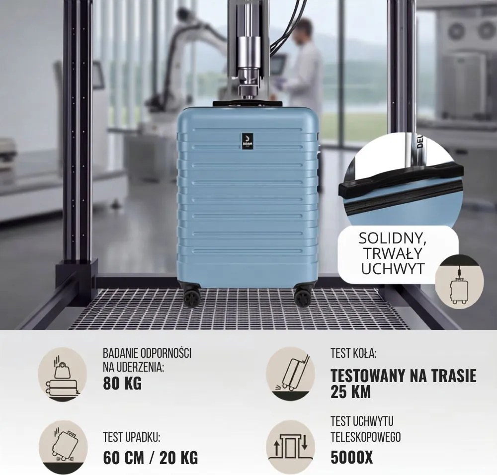 Zestaw walizek podróżnych NEW YORK, 3-elementowy, ABS, jasnoniebieski Deuba