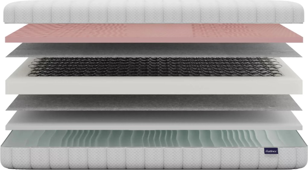 Materac bonellowy Girli 200x200