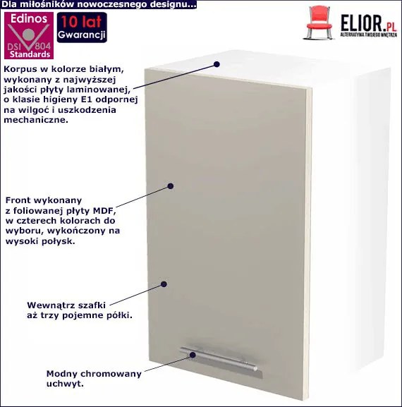 Kuchenna szafka górna H1-P43