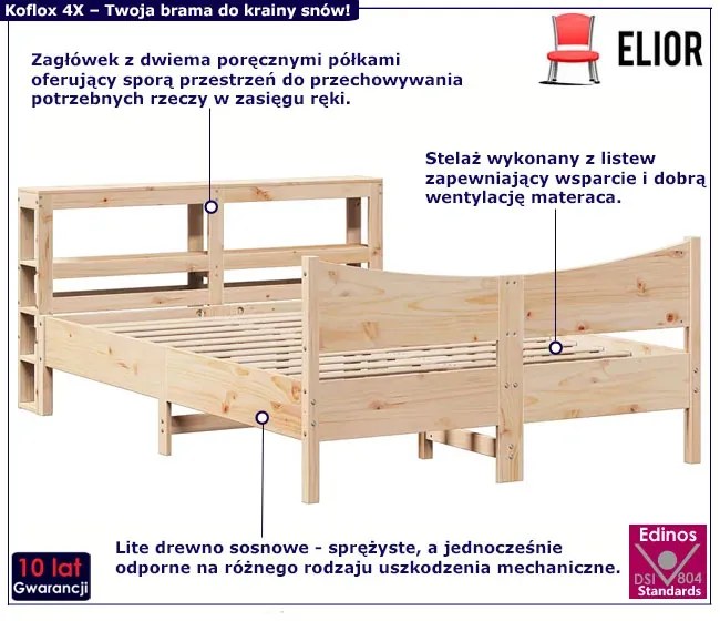Dwuosobowe łóżko sosnowe z zagłówkiem 160x200 - Kramer 4X