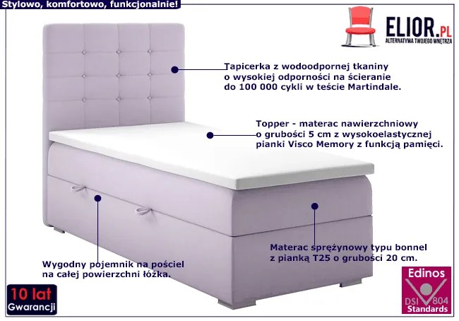 Pojedyncze łóżko boxspring Lagos 80x200 - 32 kolory