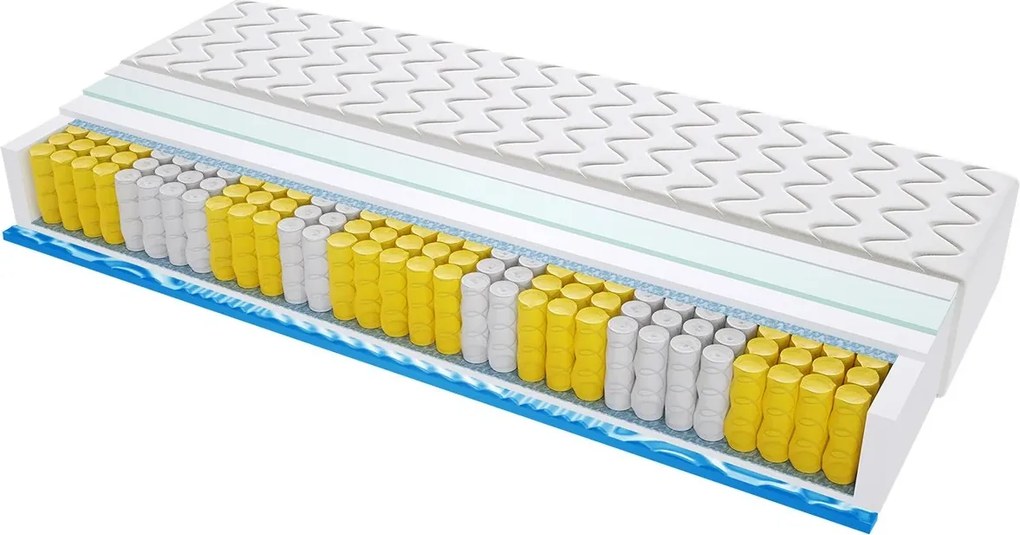Materac BRAGA VISCO MOLET - Rozmiar: 135x160 cm, Wysokość: 23 cm