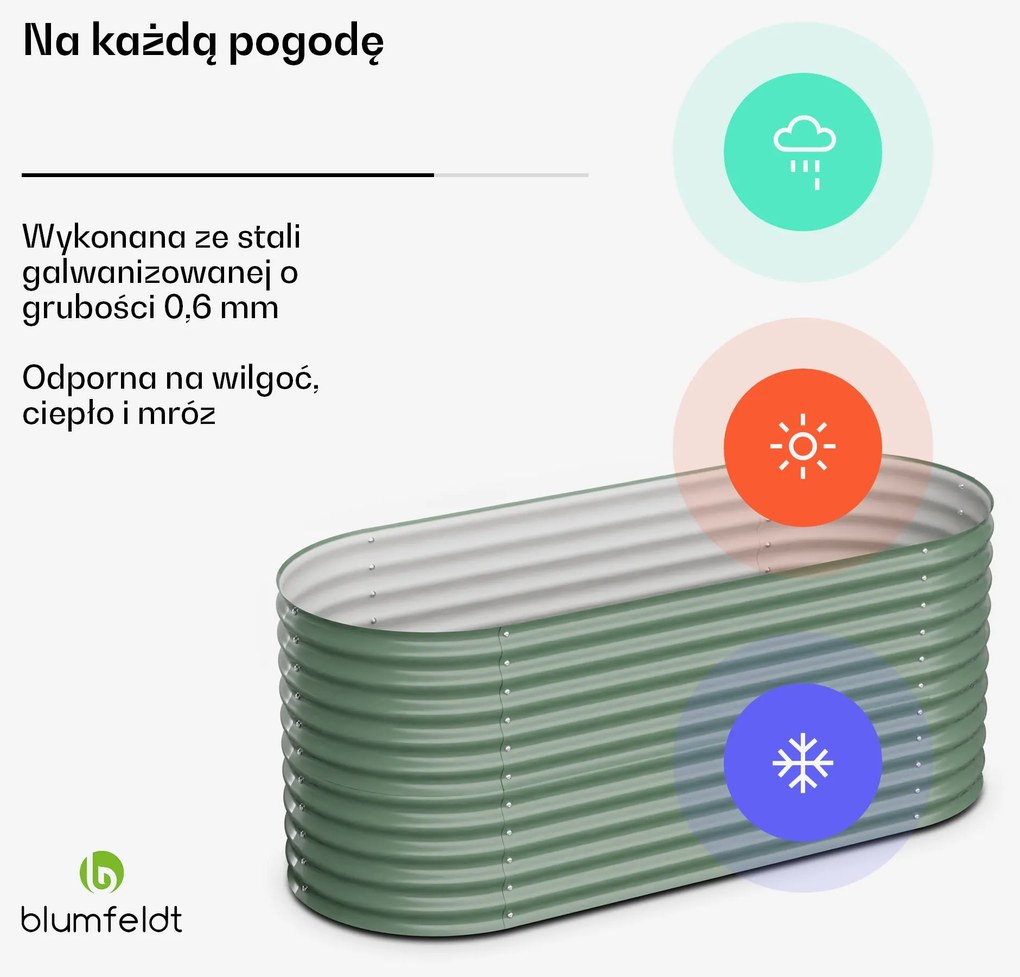 Blumfeldt Rondabox 200x100x80 cm Skrzynia na warzywa Zielony