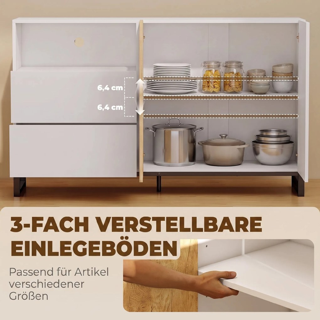 HOMCOM Komoda nowoczesna szafka do przechowywania z 2 drzwiami Soft-Close i 2 szufladami 140x40x85 cm, biały | Aosom PL