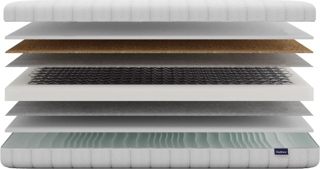 Materac bonellowy Maxen 90x190