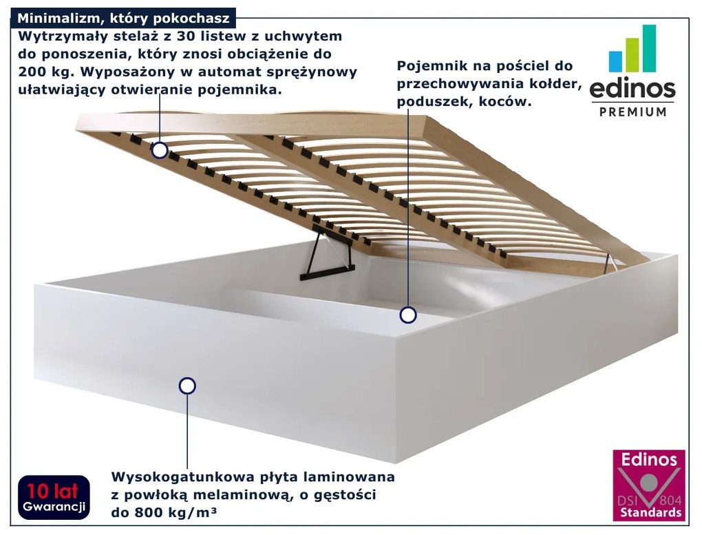 Skandynawskie białe łóżko do sypialni 160x200 P8-B52