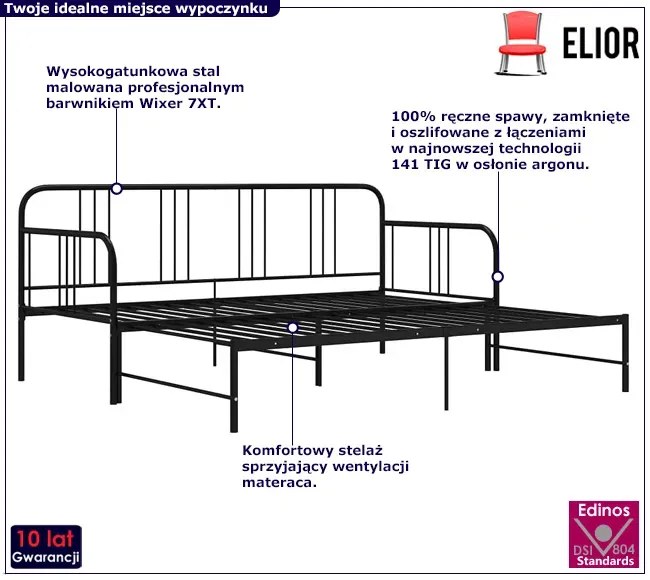 Czarne Metalowe Łóżko Rozkładane 90X200 Cm P7-L65