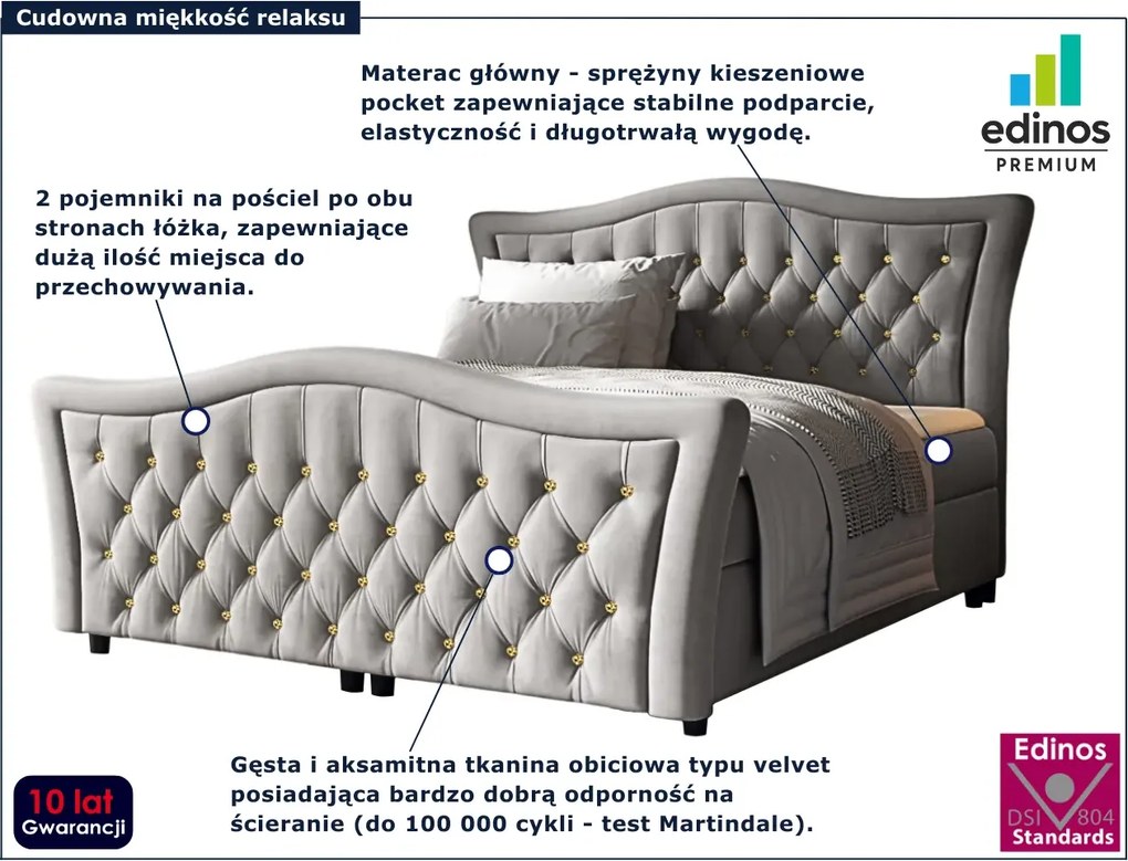 Jasnoszare łóżko kontynentalne 5 rozmiarów W2-W18