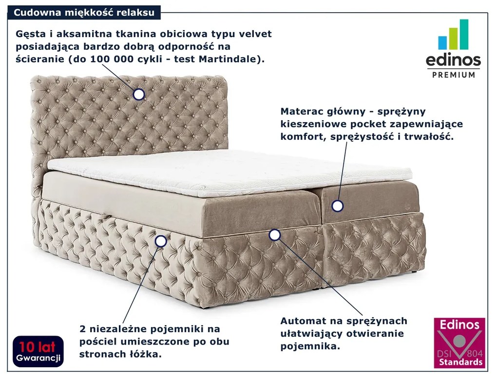 Beżowe pikowane łóżko kontynentalne łóżko 5 rozmiarów M3-W07