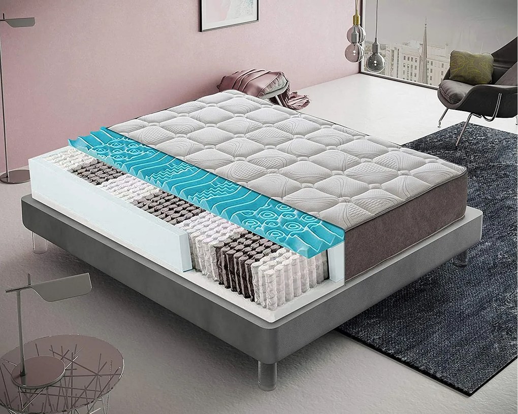 Materac kieszeniowy 200x200 cm - grubość pianki memory 25 cm
