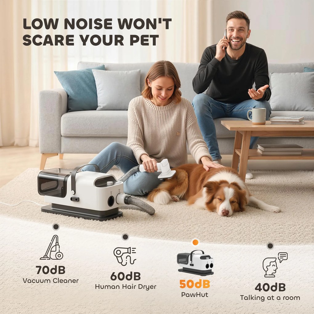 PawHut Suszarka-dmuchawa 5-w-1 600W Suszarka dla zwierząt z regulowaną prędkością powietrza i temperaturą 37,6x17,5x18,5 cm Biały | Aosom PL