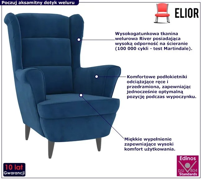Niebieski welurowy fotel do czytania G4-R47