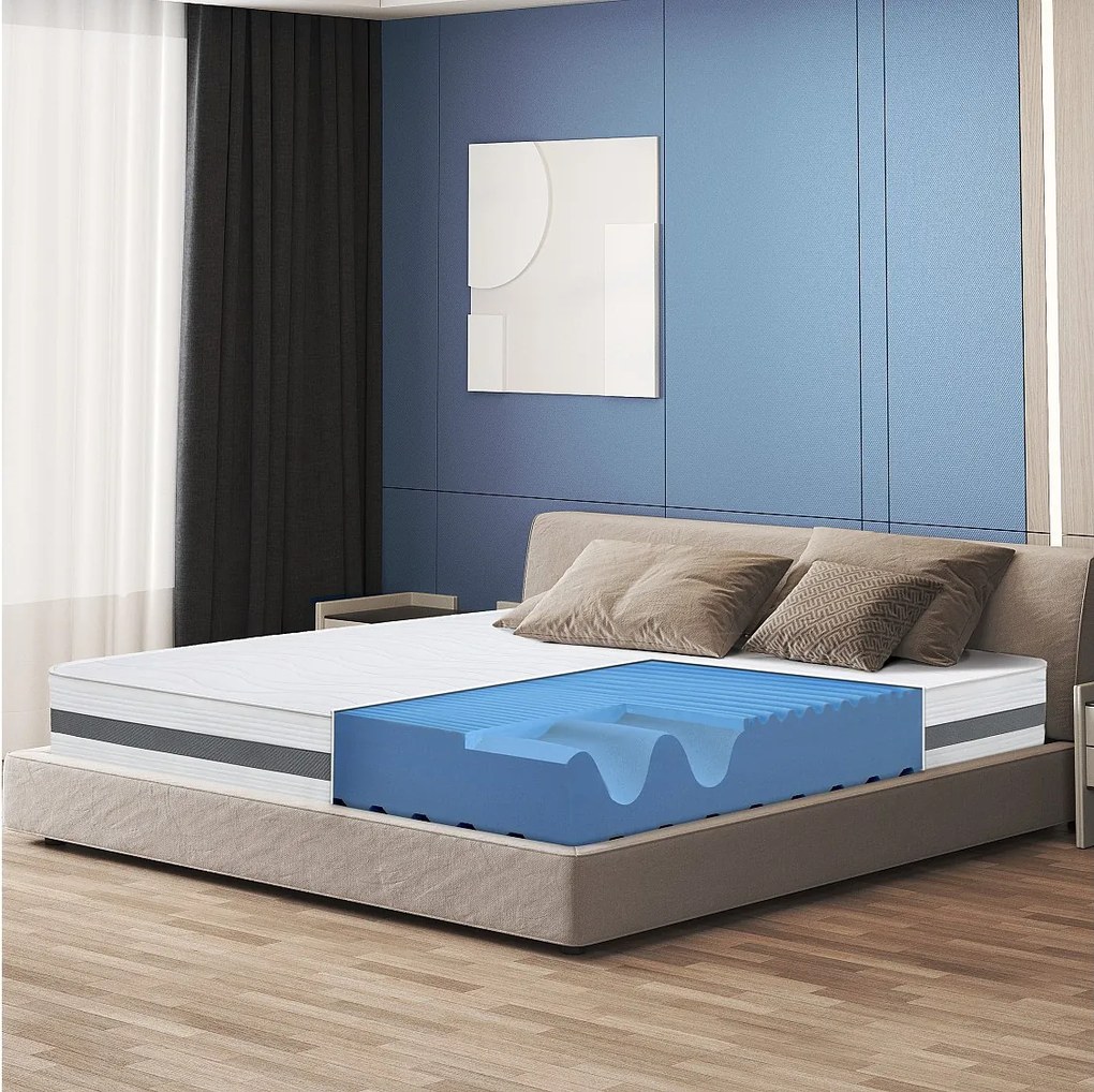 Materac Memory King Size 220x220 Ortopedyczne | antybakteryjne | hipoalergiczne | Wysokość 20 cm | Wyprodukowano we Włoszech