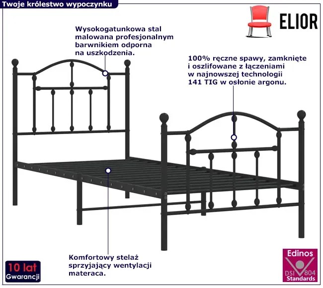 Czarne Metalowe Łóżko Pojedyncze 90X200 Cm Ogebis