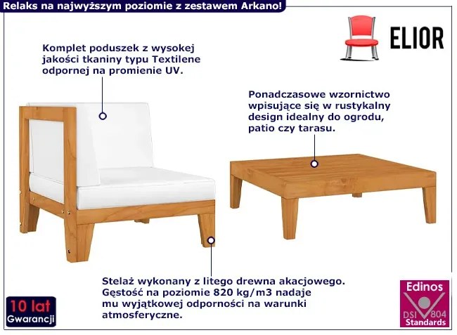 Zestaw mebli ogrodowych z kremowymi poduszkami - Cefilo 3X