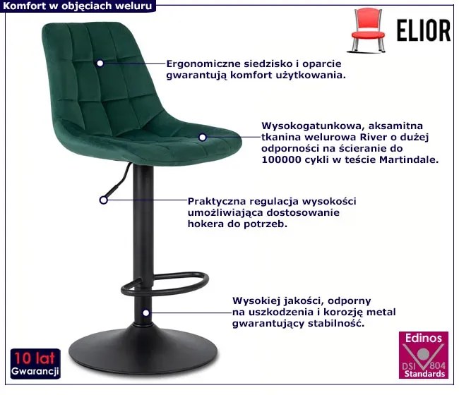 Zielone nowoczesne krzesło barowe tapicerowane - Sarisa