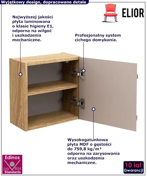 Nowoczesna wisząca szafka łazienkowa - Montans 14X