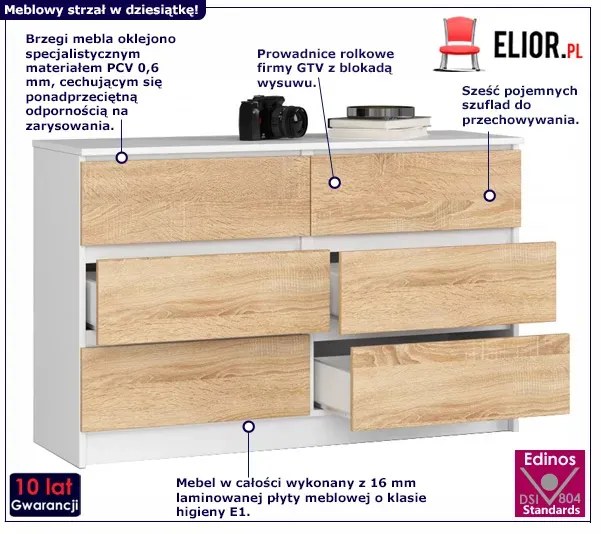 Komoda do pokoju dziecięcego biała + dąb sonoma M5-B66