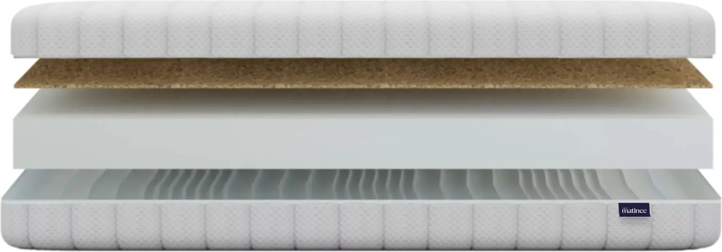Materac piankowy Par 80x180