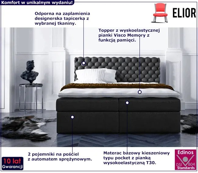 Łóżko kontynentalne Benta 200x200 - 44 kolory